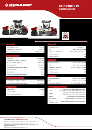 Kombinované válce Dynapac CC5200C VI