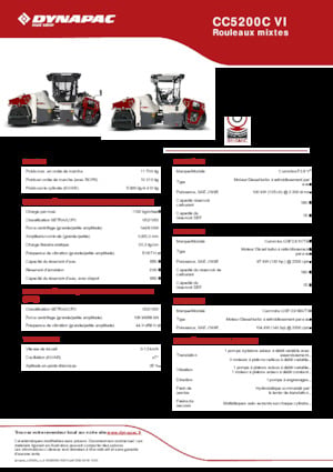 Kombinované válce Dynapac CC5200C VI