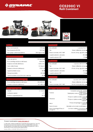 Kombinované válce Dynapac CC5200C VI