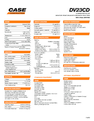 Kombinované válce Case DV23CD