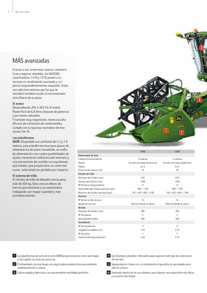 Sklízecí mlátičky John Deere 1470