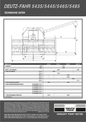 Sklízecí mlátičky DEUTZ-FAHR 5445 H