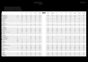 Sklízecí mlátičky Fendt 6275 L-MCS 