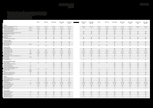 Sklízecí mlátičky Fendt 6275 L-MCS 