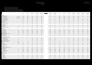 Sklízecí mlátičky Fendt 6275 L-MCS 