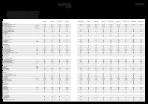 Sklízecí mlátičky Fendt 5275 C 