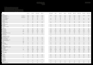 Sklízecí mlátičky Fendt 5275 C 