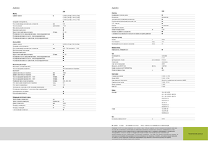 Sklízecí mlátičky Claas Avero 240