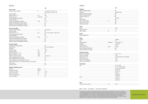 Sklízecí mlátičky Claas Avero 240