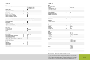 Sklízecí mlátičky Claas Avero 240