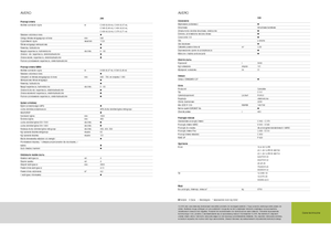 Sklízecí mlátičky Claas Avero 240