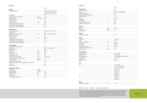 Sklízecí mlátičky Claas Avero 240