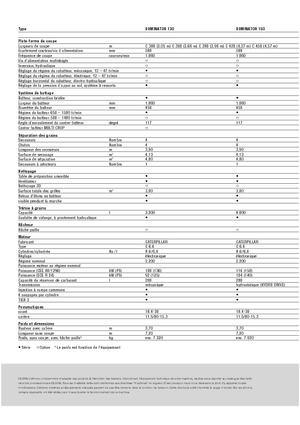 Sklízecí mlátičky Claas Dominator 130