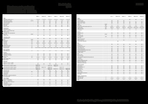 Sklízecí mlátičky Fendt Ideal 10T 
