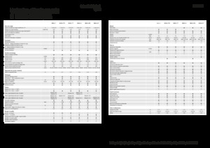 Sklízecí mlátičky Fendt Ideal 10T 