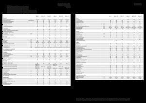 Sklízecí mlátičky Fendt Ideal 10T 