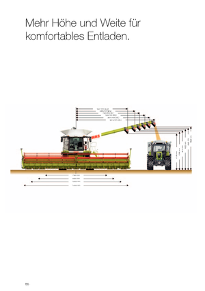 Sklízecí mlátičky Claas Lexion 760 Montana