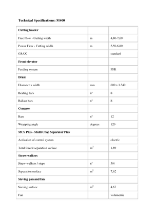 Sklízecí mlátičky Laverda M 400 