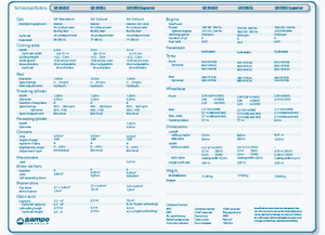 Sklízecí mlátičky Sampo Rosenlew SR 3085 Superior