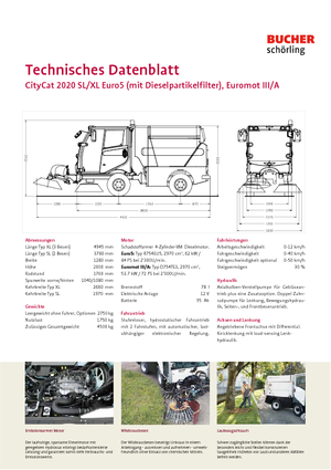 Kompaktní zametače Bucher-Schörling CityCat 2020 SL