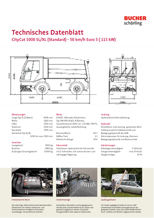 Kompaktní zametače Bucher-Schörling CityCat 5000 SL