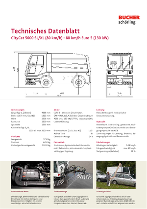 Kompaktní zametače Bucher-Schörling CityCat 5000 XL