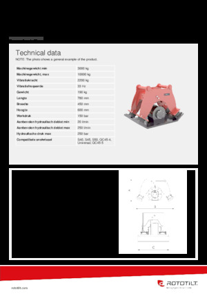 Vibrační desky montovatelné Rototilt® C22