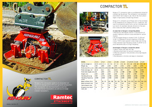 Vibrační desky montovatelné Kenguru TL31