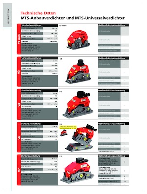 Vibrační desky montovatelné MTS US 8-2