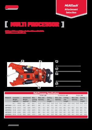 Multifunkční drtící nůžky A-Ward AMP2900R