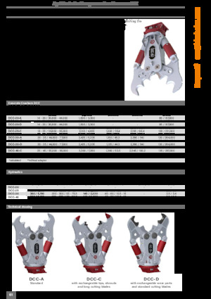 Demoliční drtiče Kinshofer DCC-40-C