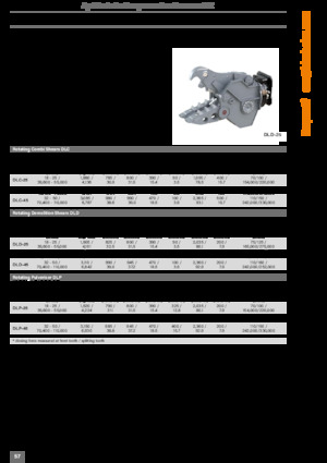 Demoliční drtiče Kinshofer DLC-30