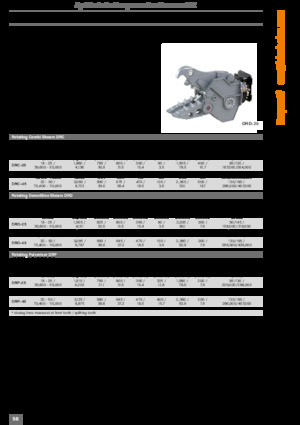 Demoliční drtiče Kinshofer DRD-45