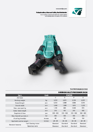 Multifunkční drtící nůžky Everdigm EHC32