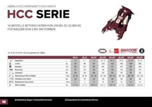 Demoliční drtiče Hydra Ram HCC-320V