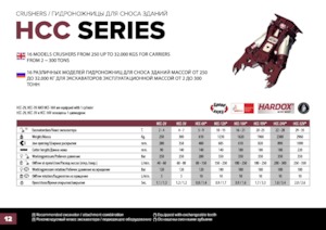 Demoliční drtiče Hydra Ram HCC-320V