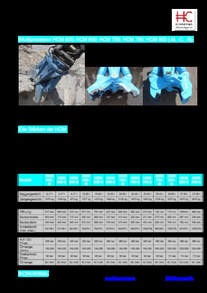 Multifunkční drtící nůžky Konverma HCM 750 M 