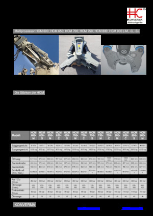 Demoliční drtiče Konverma HCM 750 C 