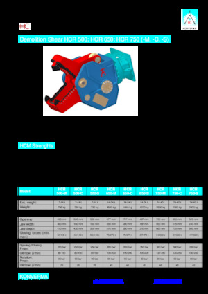 Multifunkční drtící nůžky Konverma HCR 750 M 