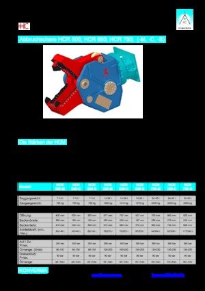 Multifunkční drtící nůžky Konverma HCR 750 M 