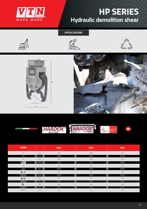 Demoliční drtiče VTN HP02+ 
