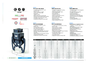 Demoliční drtiče VTN HP02 