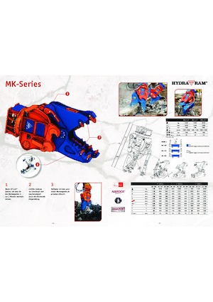 Demoliční drtiče Hydra Ram MK-18P
