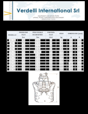 Demoliční drtiče Verdelli P.D.I. 20
