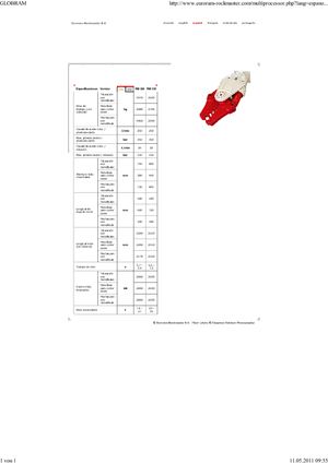 Multifunkční drtící nůžky Globram RM330