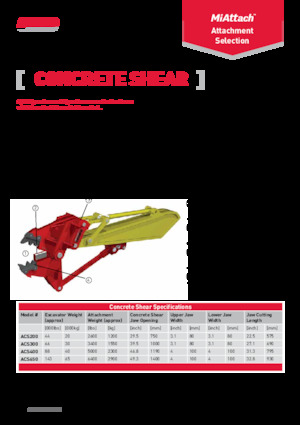 Demoliční nůžky A-Ward ACS200