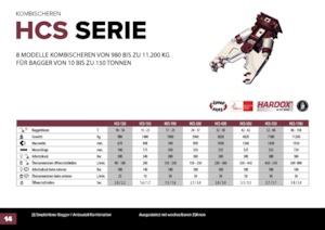 Demoliční nůžky Hydra Ram HCS-38U