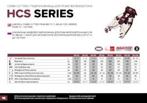 Demoliční nůžky Hydra Ram HCS-38U