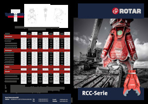 Demoliční nůžky Rotar RCC 70 