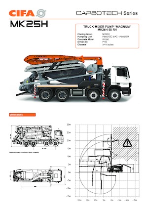 Autočerpadla s domíchávačem betonu CIFA MK25H